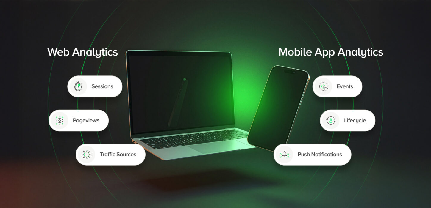 Mobile application analytics – visualisation of user data, engagement metrics and product decisions