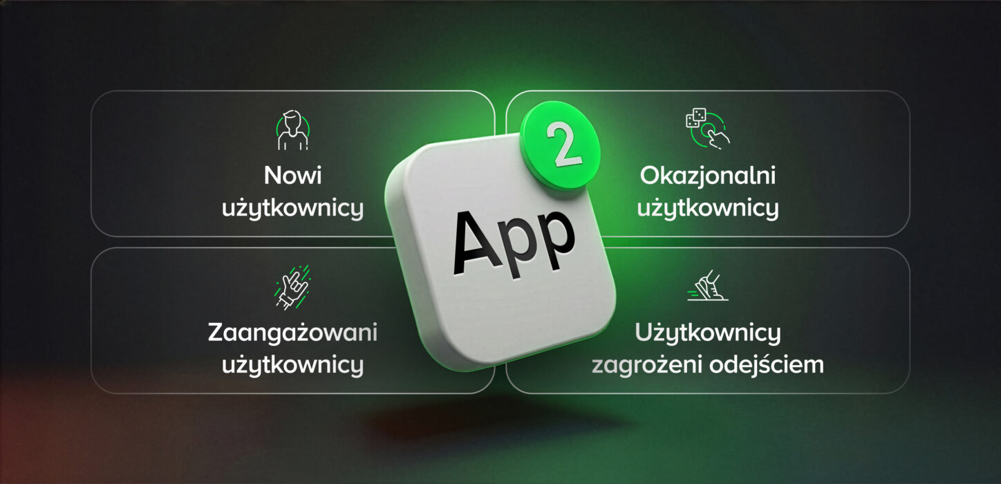 Segmentacja użytkowników aplikacji mobilnej na podstawie zachowań, zaangażowania i etapu cyklu życia
