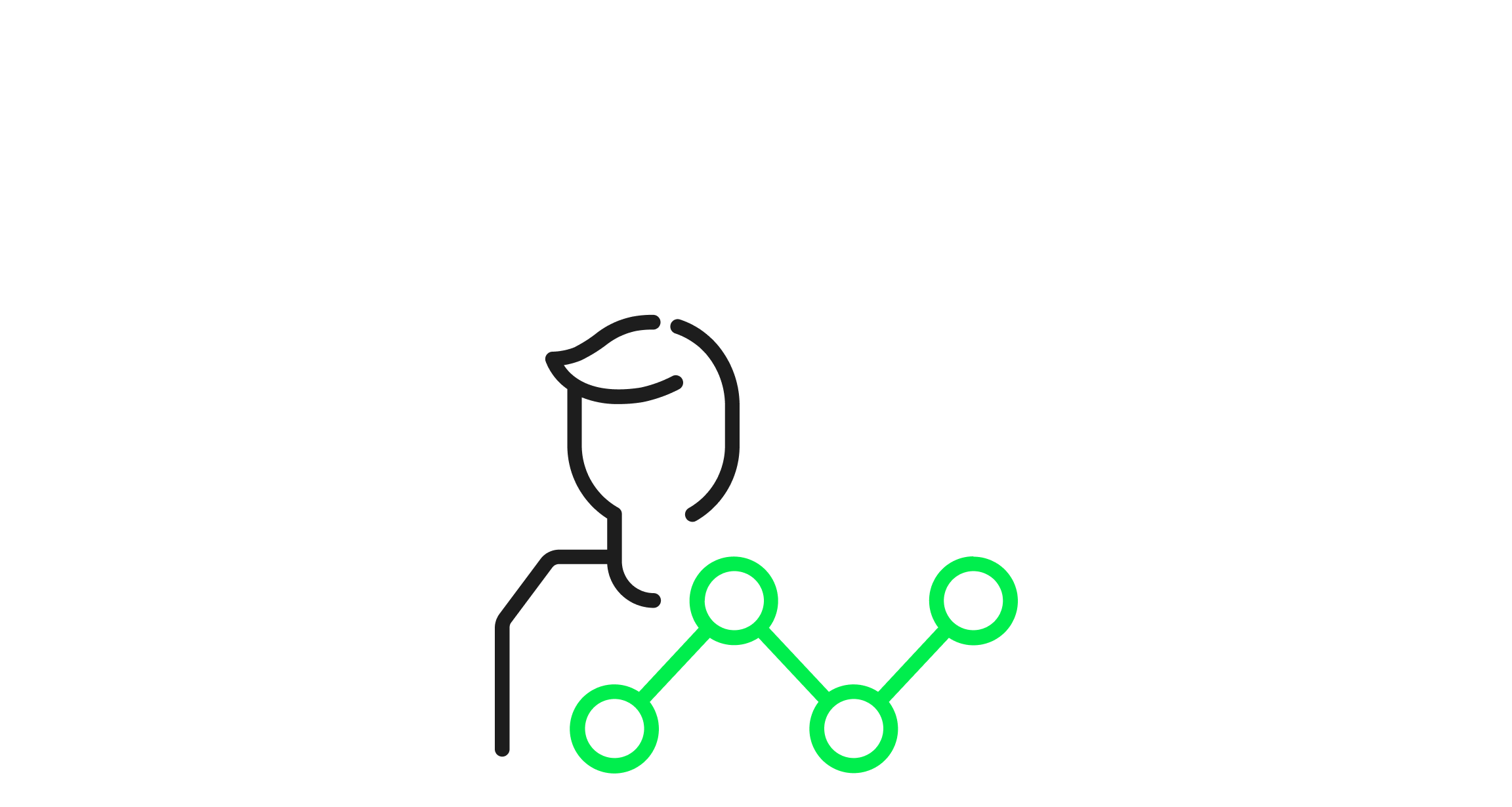 Value Proposition Canvas (VPC) = the value you want to give to the users of your online shop/website