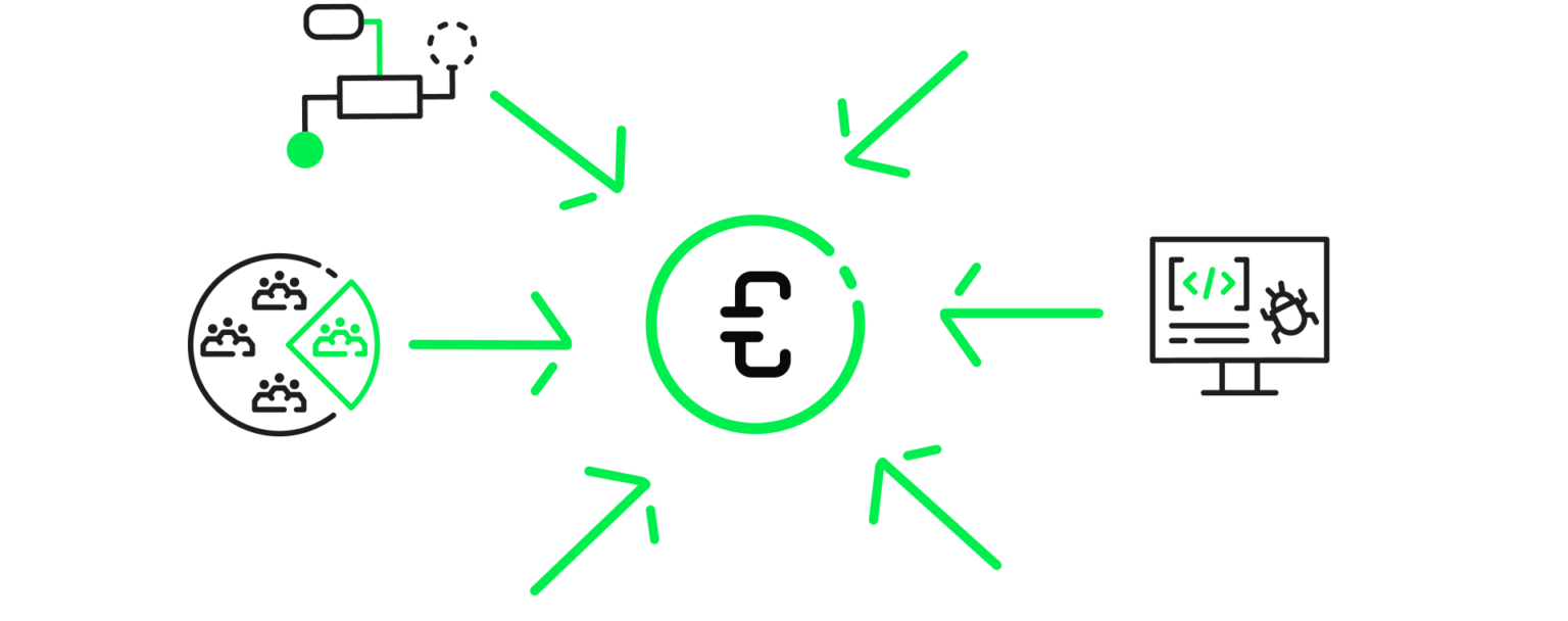 Cost of most Content Management Systems (CMS) implementation - what does the budget depend on?