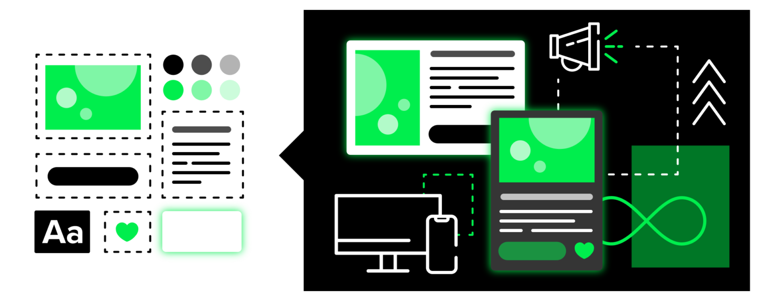 Design principles (patterns) are key to ensuring consistency and efficiency in creating digital products.