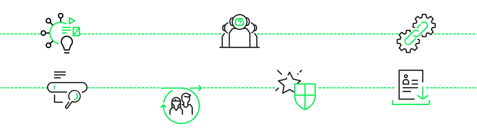 Jaki CMS wybrać? - Cechy system CMS z kategorii enterprise