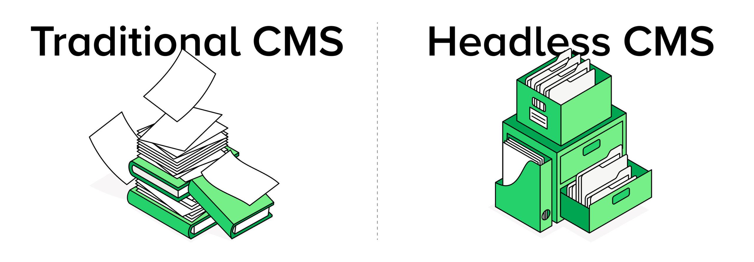 Headless CMS is a content management system that separates where content is stored (‘body’ = ‘body’) from where it is presented (‘head’ = ‘head’).