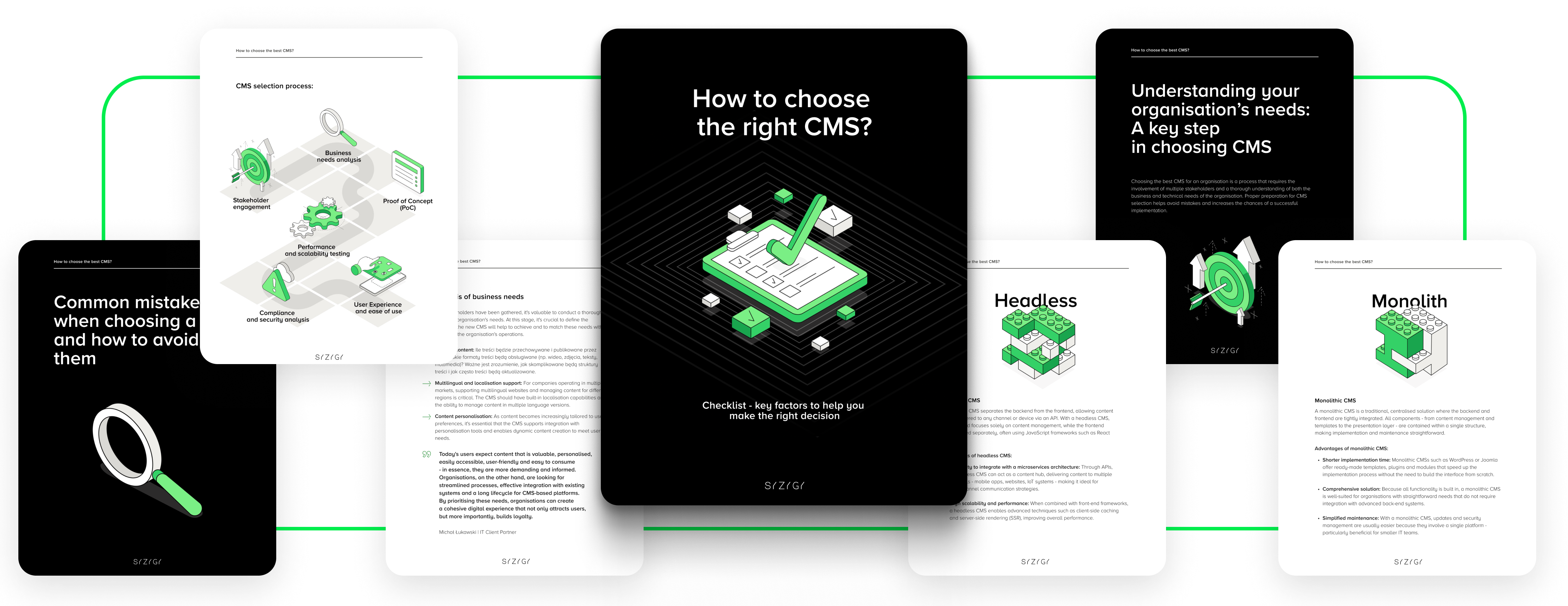 Sample pages from the e-book ‘How do you choose the best CMS for you?’ - a guide with key CMS selection factors, checklists, an analysis of an organisation's needs and an overview of systems such as monolith, headless and hybrid CMS.