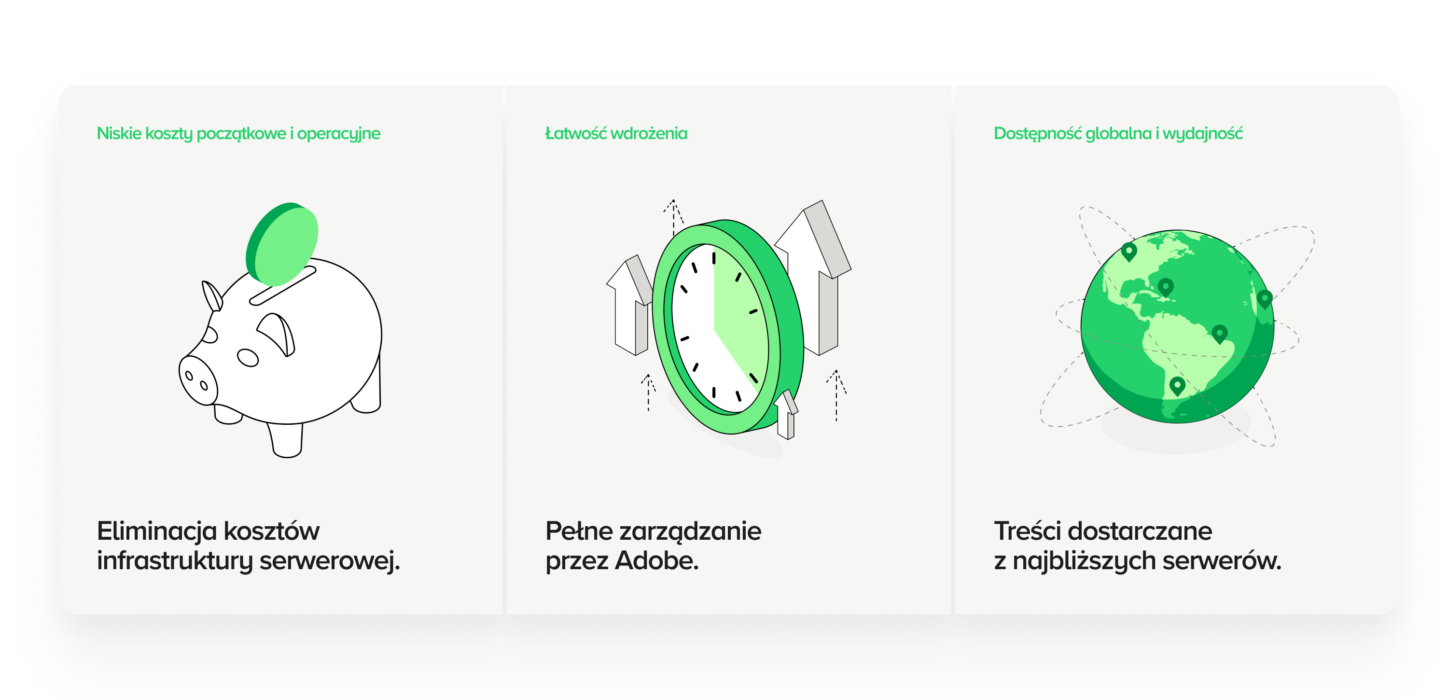 Infografika przedstawiająca kluczowe cechy Adobe Experience Manager (AEM) On-Premise. Grafika wizualizuje takie elementy jak lokalna infrastruktura, możliwość pełnej personalizacji, zarządzanie systemem i odpowiedzialność. Ikony symbolizują serwery, narzędzia IT, modułowe dostosowanie oraz kontrolę technologiczną, podkreślając zalety i wyzwania modelu on-premise. Całość utrzymana jest w technicznym i profesjonalnym stylu.