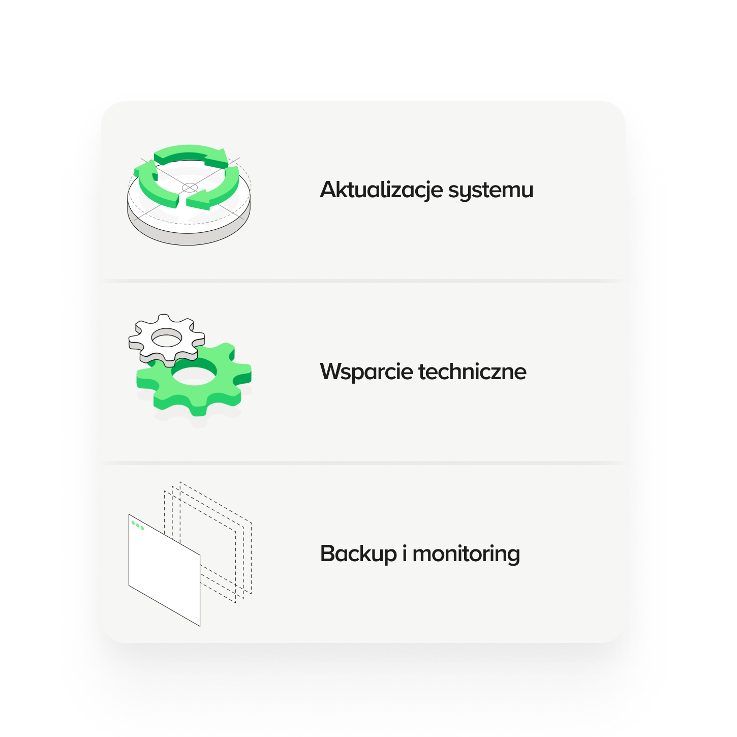 Grafika przedstawia kluczowe elementy wpływające na koszty wdrożenia CMS oraz koszty utrzymania stron internetowych. Składa się z trzech sekcji: „Aktualizacje systemu” (koszt regularnych aktualizacji dla systemu zarządzania treścią), „Wsparcie techniczne” (koszty związane z obsługą i integracją z innymi systemami) oraz „Backup i monitoring” (zapewnienie zgodności i bezpieczeństwa stron www). Grafika odnosi się do pytania, ile kosztuje zrobienie strony internetowej, uwzględniając koszt strony internetowej, narzędzia analityczne oraz system zarządzania treścią (CMS), takie jak Adobe Experience Manager czy Magnolia.