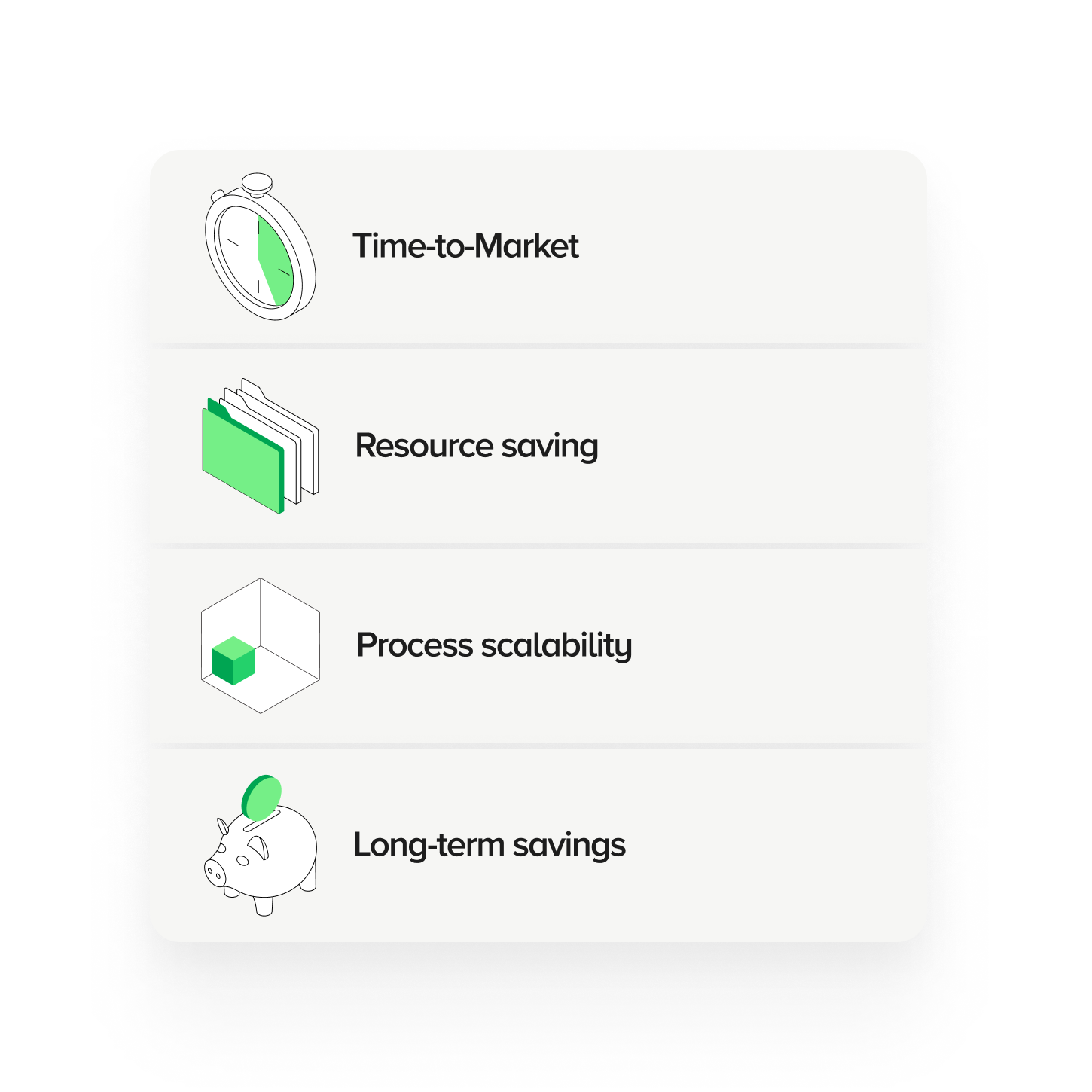 Key business benefits of creating landing pages in Magnolia CMS: time-to-market, resource savings, process scalability and long-term savings. The process of creating landing pages supports lead generation and conversion optimisation, enabling marketers to work independently without programmers.