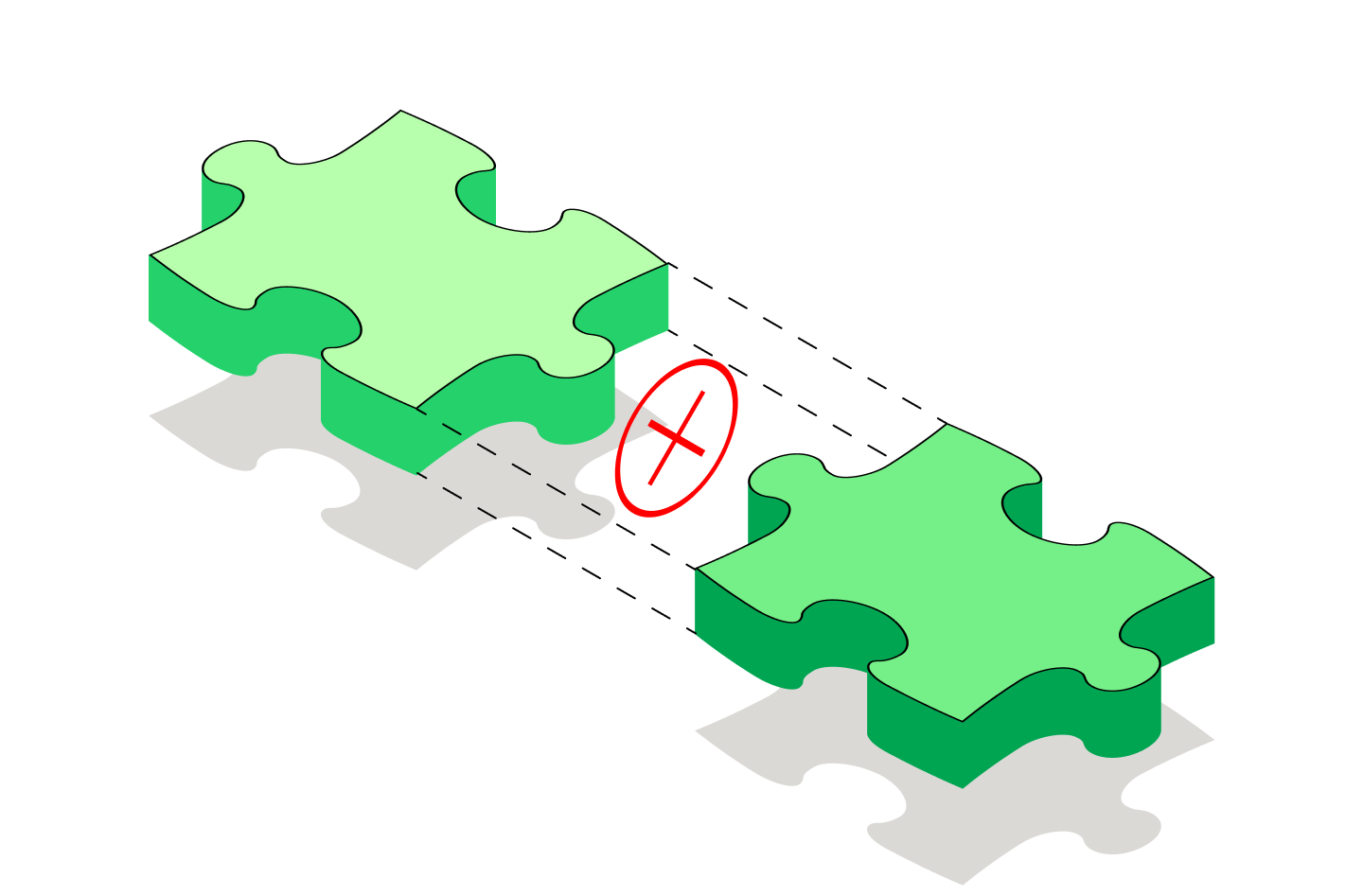 Niedopasowane puzzle ilustrujące problem niedoprecyzowanych wymagań w dokumentacji zamówienia publicznego i ich wpływ na ocenę ofert.