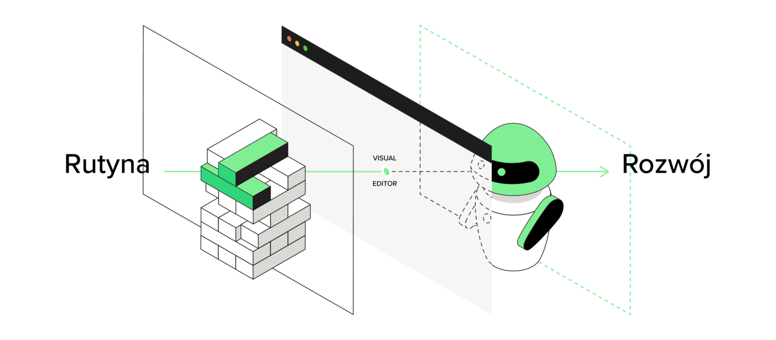 Ilustracja przedstawiająca współczesne zastosowanie systemów zarządzania treścią (CMS) w świecie stron internetowych. Grafika symbolizuje centralną rolę CMS-ów (Content Management System) w zarządzaniu i aktualizacji treści na stronach WWW, takich jak landing pages czy strony firmowe. Wyróżnione elementy to moduły i edytory wizualne (visual editors), które umożliwiają użytkownikom intuicyjne zarządzanie treścią bez konieczności znajomości kodu. CMS pozwala na budowanie i modyfikowanie stron internetowych w sposób responsywny i łatwy w obsłudze, wspierając firmy w dynamicznym dostosowywaniu się do potrzeb klientów online. System zarządzania treścią jako fundament współczesnych stron WWW.