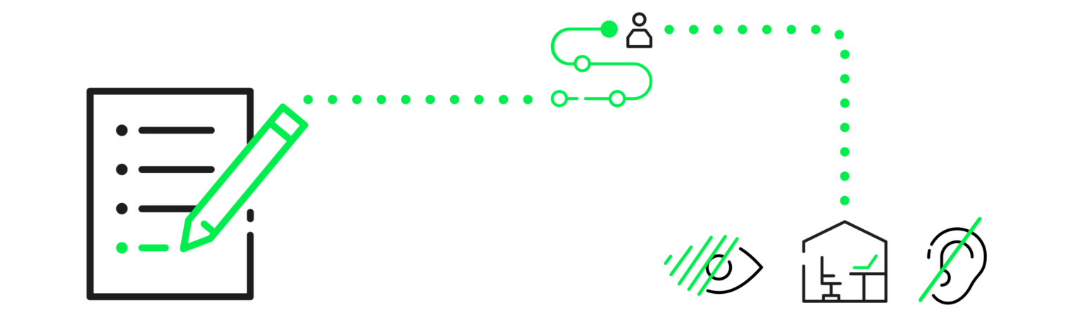 The digital accessibility report on e-commerce in Poland highlights the importance of adapting online services and applications to the needs of people with various limitations, which can significantly increase their market share