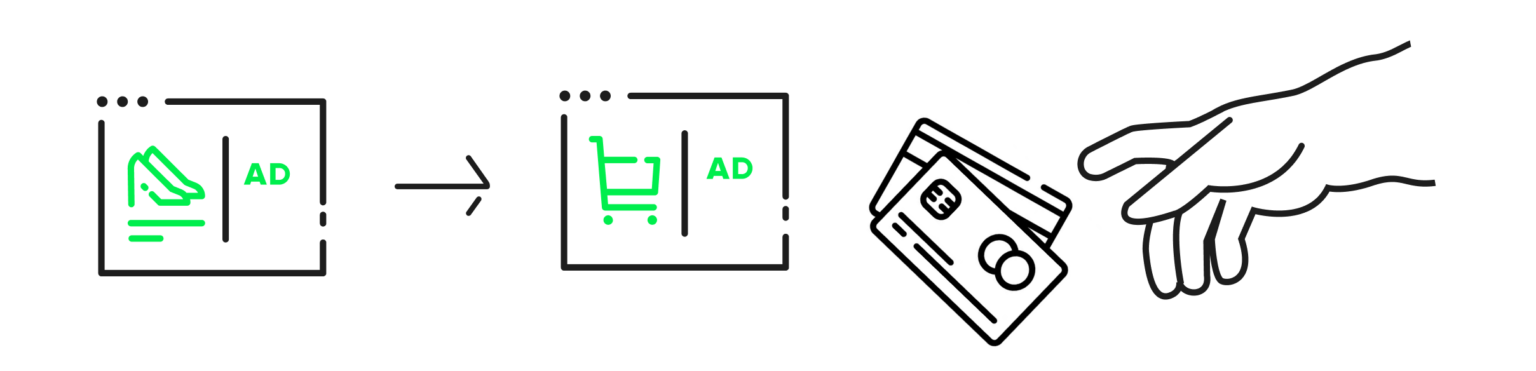 Challenges of mobile app accessibility in e-commerce