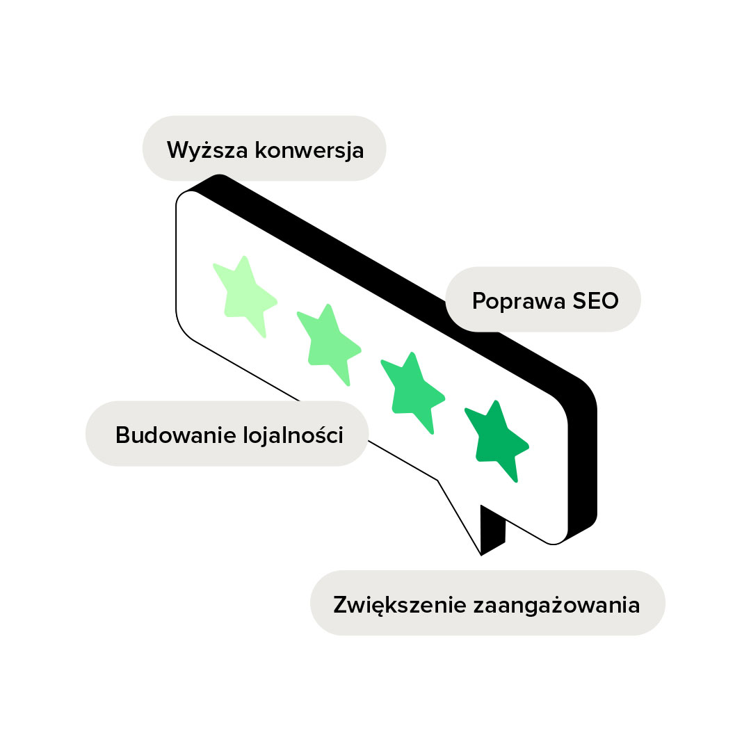 Grafika przedstawiająca mobilny interfejs użytkownika w e-commerce - nawiązuje do działań, które wpływająca współczynnik konwersji, dotarcie do grupy docelowej i zmianę zachowań klientów. Na ekranie telefonu widoczne są różne opcje wyboru produktu, takie jak kolor koszulki, jej długość oraz krój regularny. Obok znajdują się dodatkowe elementy wizualne sugerujące personalizację i możliwość zakupu produktu. Grafika ilustruje, jak przemyślane treści wspierają decyzje zakupowe i poprawiają współczynnik konwersji w sklepie internetowym.