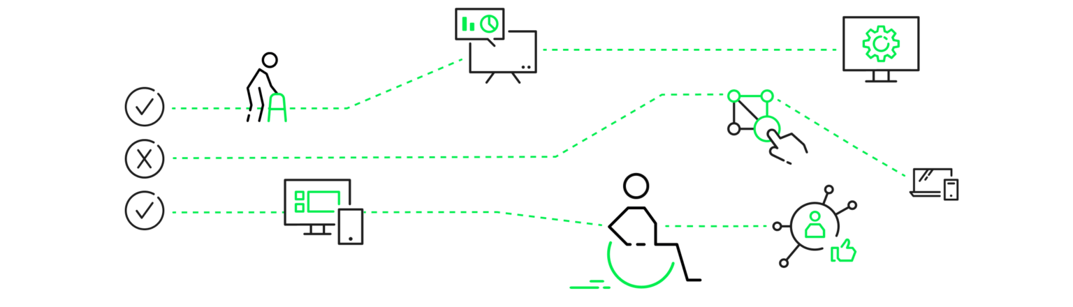 How to check if your platform is accessible? Focus groups, surveys and tests